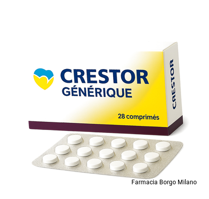 crestor